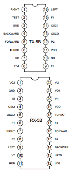 RX-5B Datasheet PDF Silan Microelectronics