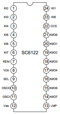 SC6122 Datasheet PDF Silan Microelectronics