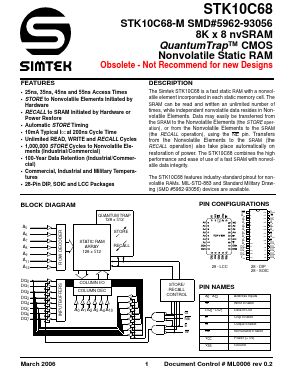 STK10C68-5C45 Datasheet PDF Simtek Corporation