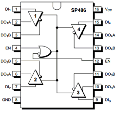 SP486 Datasheet PDF Signal Processing Technologies