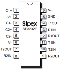 SP3232EET Datasheet PDF Signal Processing Technologies
