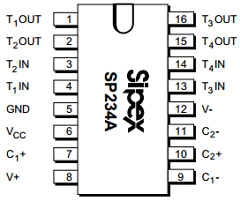 SP238AET/TR Datasheet PDF Signal Processing Technologies