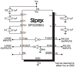 SP3220BET Datasheet PDF Signal Processing Technologies