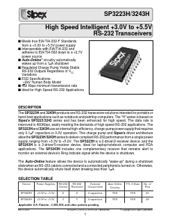 SP3223HCP Datasheet PDF Signal Processing Technologies