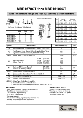 MBR1690CT Datasheet PDF Sirectifier Electronics