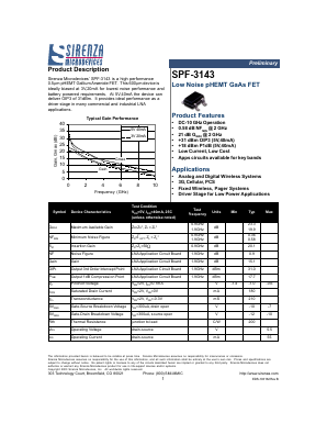 SPF-3143 Datasheet PDF Sirenza Microdevices => RFMD