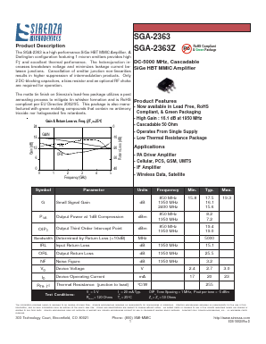 SGA-2363 Datasheet PDF Sirenza Microdevices => RFMD