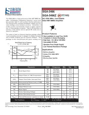 SGA-5486 Datasheet PDF Sirenza Microdevices => RFMD