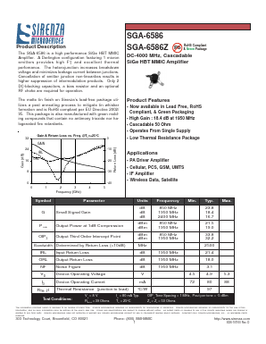 SGA-6586 Datasheet PDF Sirenza Microdevices => RFMD