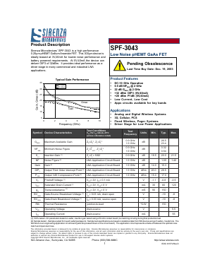 SPF-3043 Datasheet PDF Sirenza Microdevices => RFMD