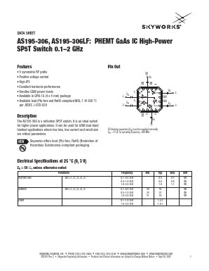AS195-306LF Datasheet PDF Skyworks Solutions