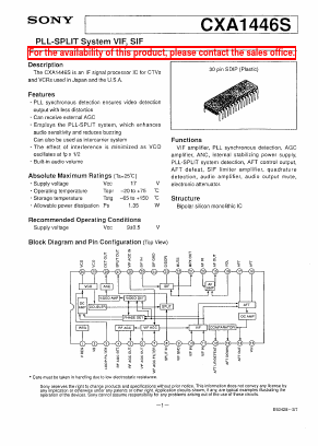 CXA1446S Datasheet PDF Sony Semiconductor