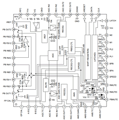 CXA1998AQ Datasheet PDF Sony Semiconductor