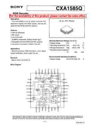 CXA1585Q Datasheet PDF Sony Semiconductor