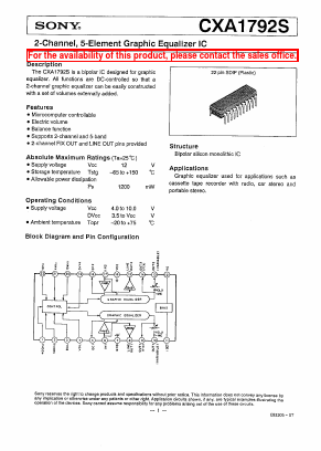 CXA1792S Datasheet PDF Sony Semiconductor