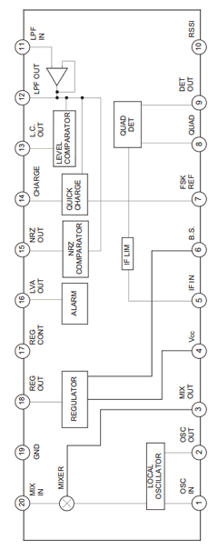 CXA1999N Datasheet PDF Sony Semiconductor