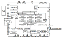 CXD1265R Datasheet PDF Sony Semiconductor
