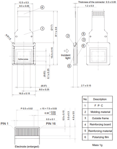 LCX032 Datasheet PDF Sony Semiconductor