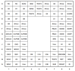 CXD3410 Datasheet PDF Sony Semiconductor