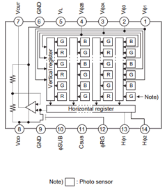ICX098 Datasheet PDF Sony Semiconductor