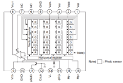 ICX204 Datasheet PDF Sony Semiconductor