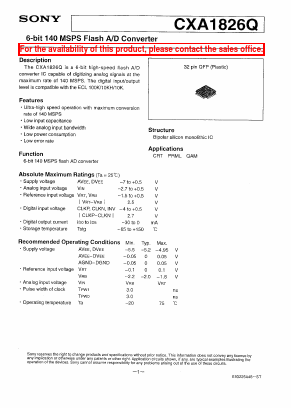 CXA1826Q Datasheet PDF Sony Semiconductor