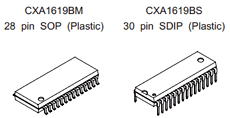 CXA1619BM Datasheet PDF Sony Semiconductor