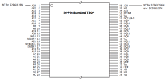 S29GL128N11TFIR22 Datasheet PDF Spansion Inc.