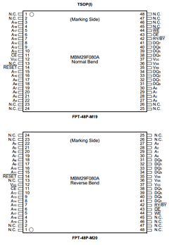 MBM29F080A-55 Datasheet PDF Spansion Inc.