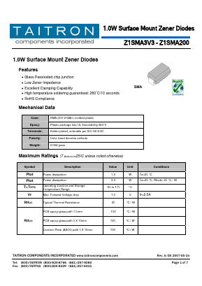 Z1SMA15 Datasheet PDF TAITRON Components Incorporated