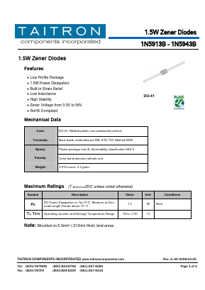 1N5923B Datasheet PDF TAITRON Components Incorporated
