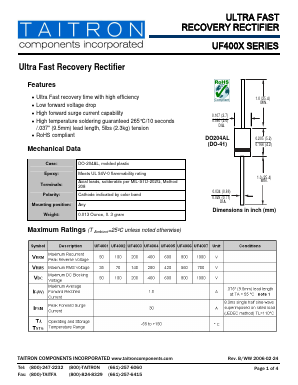 UF4001 Datasheet PDF TAITRON Components Incorporated