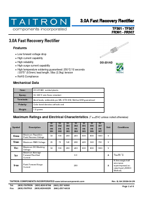 TF301 Datasheet PDF TAITRON Components Incorporated