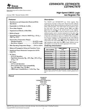 CD74HCT670M96 Datasheet PDF TEXAS ADVANCED OPTOELECTRONIC SOLUTIONS