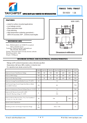 FM4934 Datasheet PDF Shenzhen Taychipst Electronic Co., Ltd