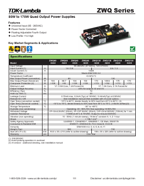 ZWQ80-5223/A Datasheet PDF TDK Corporation