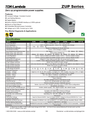 ZUP10-40-U Datasheet PDF TDK Corporation