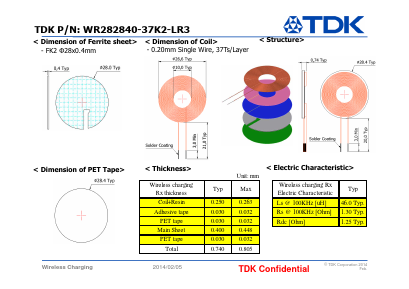 WR282840-37K2-LR3 Datasheet PDF TDK Corporation