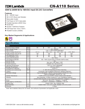 CN50A110-15 Datasheet PDF TDK Corporation