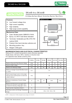 SK320B Datasheet PDF Thinki Semiconductor Co., Ltd.