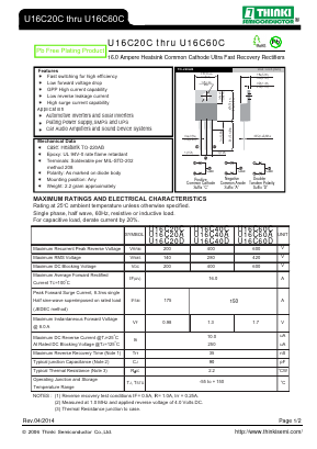 U16C40C Datasheet PDF Thinki Semiconductor Co., Ltd.