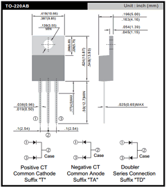FEP16B Datasheet PDF Thinki Semiconductor Co., Ltd.