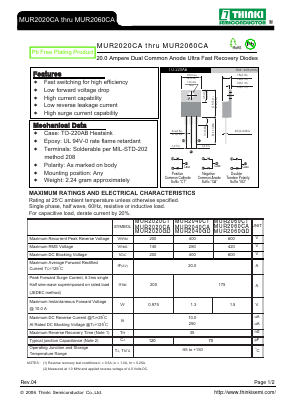 MUR2060CT Datasheet PDF Thinki Semiconductor Co., Ltd.