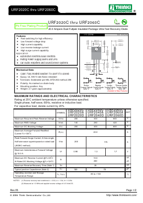 URF2060DR Datasheet PDF Thinki Semiconductor Co., Ltd.