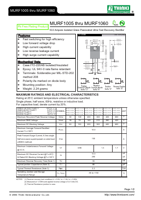 MURF1020CT Datasheet PDF Thinki Semiconductor Co., Ltd.