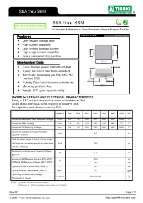 S6K Datasheet PDF Thinki Semiconductor Co., Ltd.