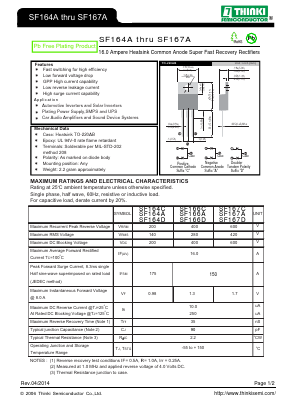 SF167A Datasheet PDF Thinki Semiconductor Co., Ltd.