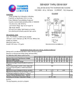 SB1650F Datasheet PDF Transys Electronics Limited