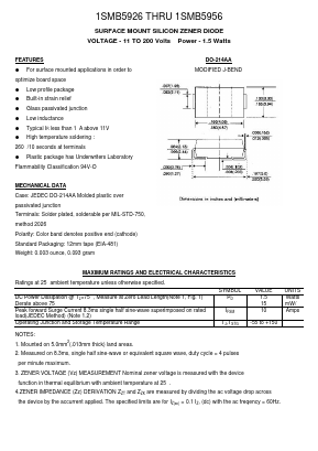 1SMB5934 Datasheet PDF Transys Electronics Limited