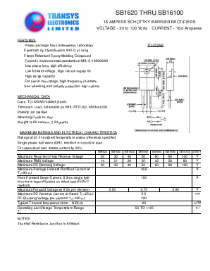 SB1620 Datasheet PDF Transys Electronics Limited